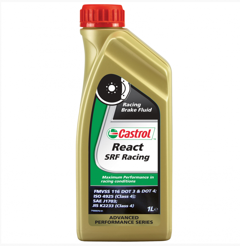castrol crf